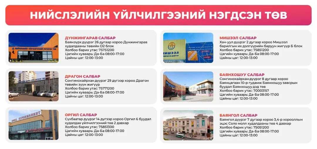 Оюутнуудад Umoney картыг дөрвөн жилээр олгоно