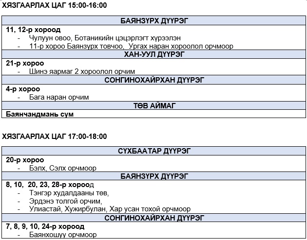 Өнөөдөр нийслэлд зарим байршилд цахилгаан хязгаарлаж болзошгүй