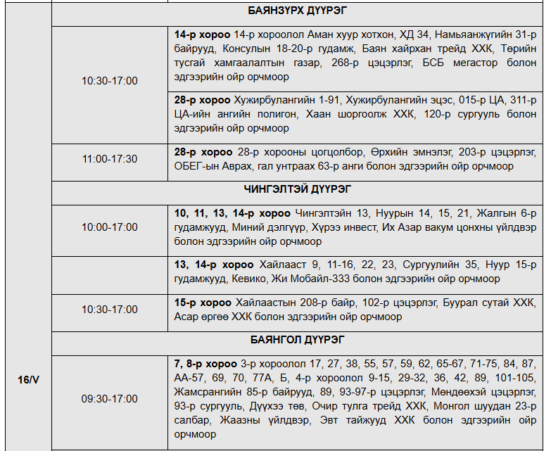 Нийслэлийн зургаан дүүрэгт цахилгаан хязгаарлана