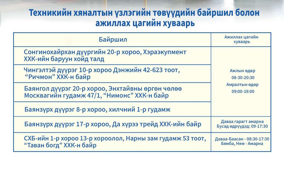 Гурав ба түүнээс дээш жил техникийн үзлэгт хамрагдаагүй тээврийн хэрэгслийг бүртгэлээс хасна