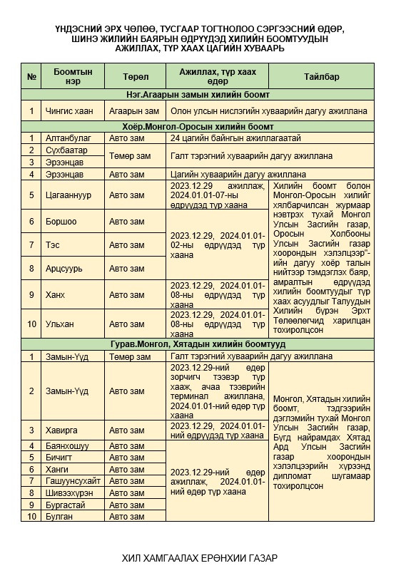 ТАНИЛЦ: Баярын амралтаар хилийн боомтуудын ажиллах цагийн хуваарь