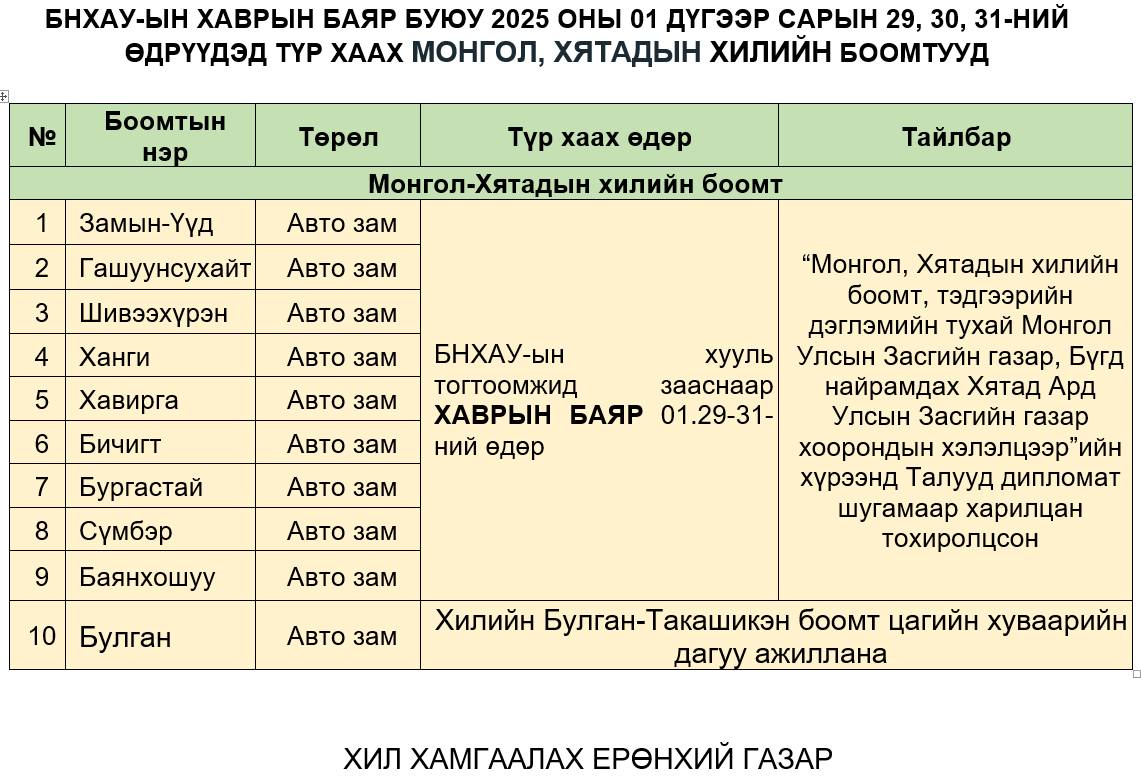 Хятадын цагаан сараар хилийн авто замын 9 боомтыг түр хаана