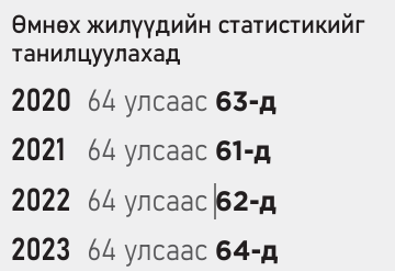 “Авьяасгүй”, “ур чадваргүй” монголчууд дэлхийд баян ходоодоороо цоллуулсан нь