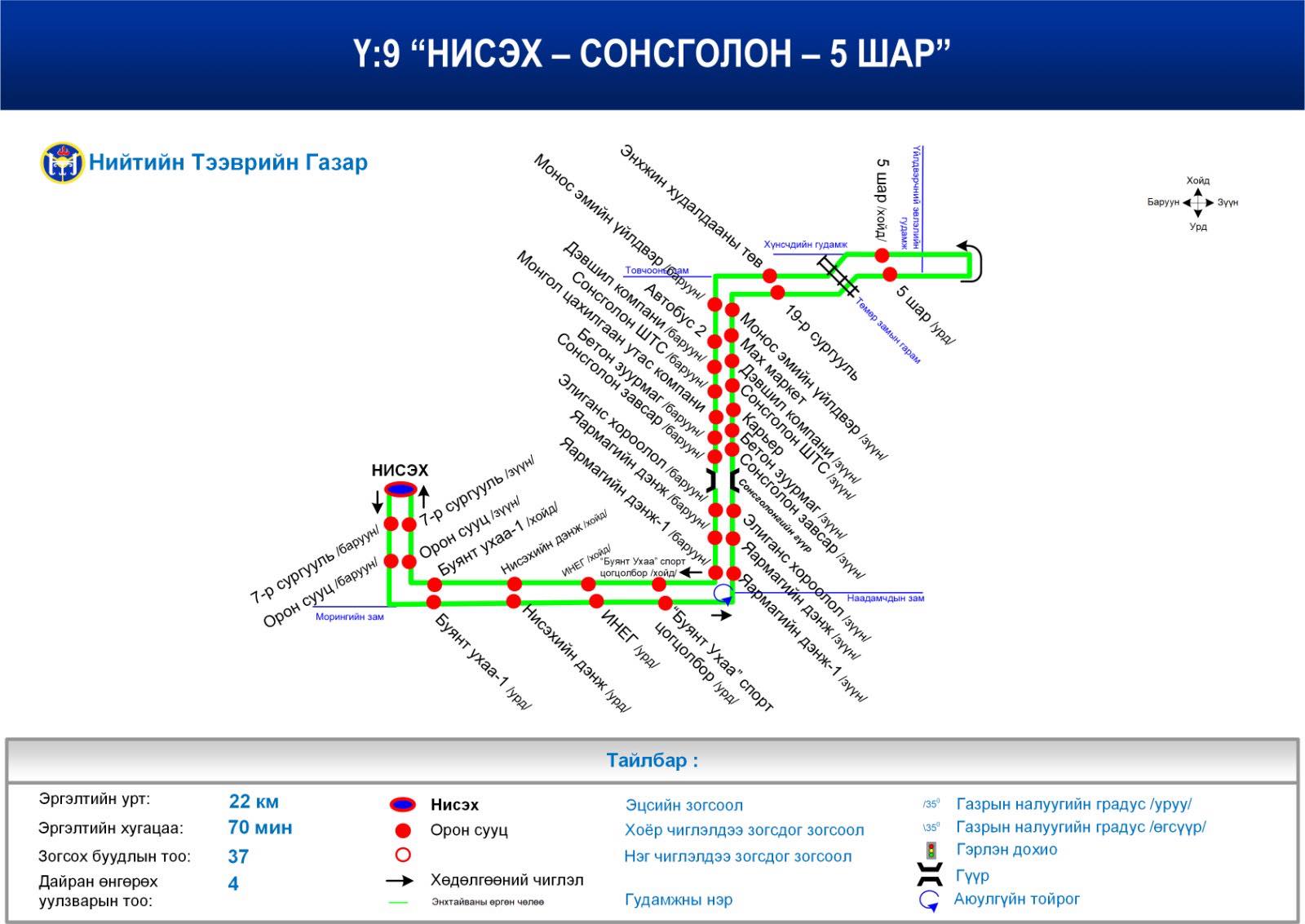 Танилц: Иргэдийн саналын дагуу өөрчилсөн автобусны дөрвөн чиглэл