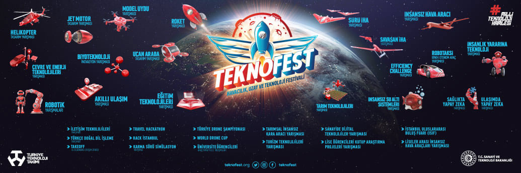 Оюутан, сурагчид дэлхийн хамгийн том сансар, технологийн “TEKNOFEST” фестивальд оролцох боломжтой