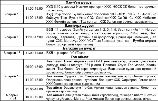 Танилц: Өнөөдөр цахилгаан хязгаарлах байршлууд