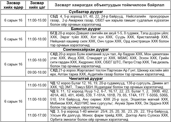 Танилц: Өнөөдөр цахилгаан хязгаарлах байршлууд