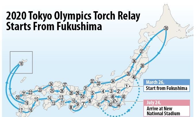 Токио-2020 олимпын бамбарыг танилцууллаа