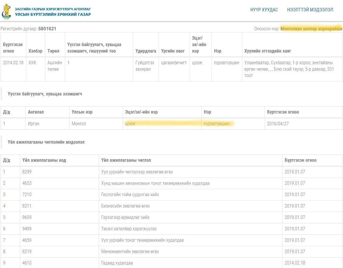 Монголын Зэс корпораци мэдэгдэл гаргалаа