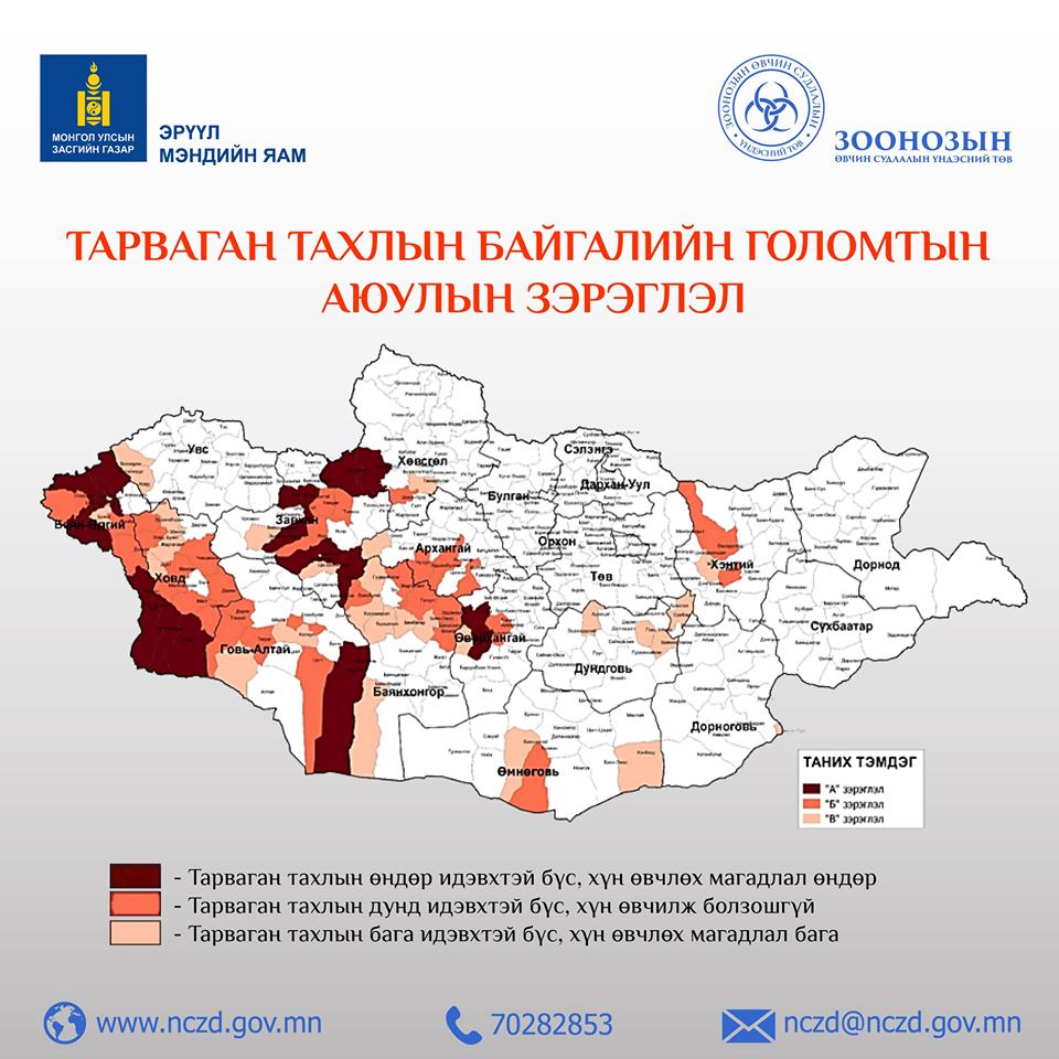 Тарваган тахлын байгалийн голомтын аюулын зэрэглэл