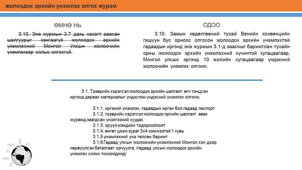 Жолооны үнэмлэх олгох журамд орсон нэмэлт, өөрчлөлт
