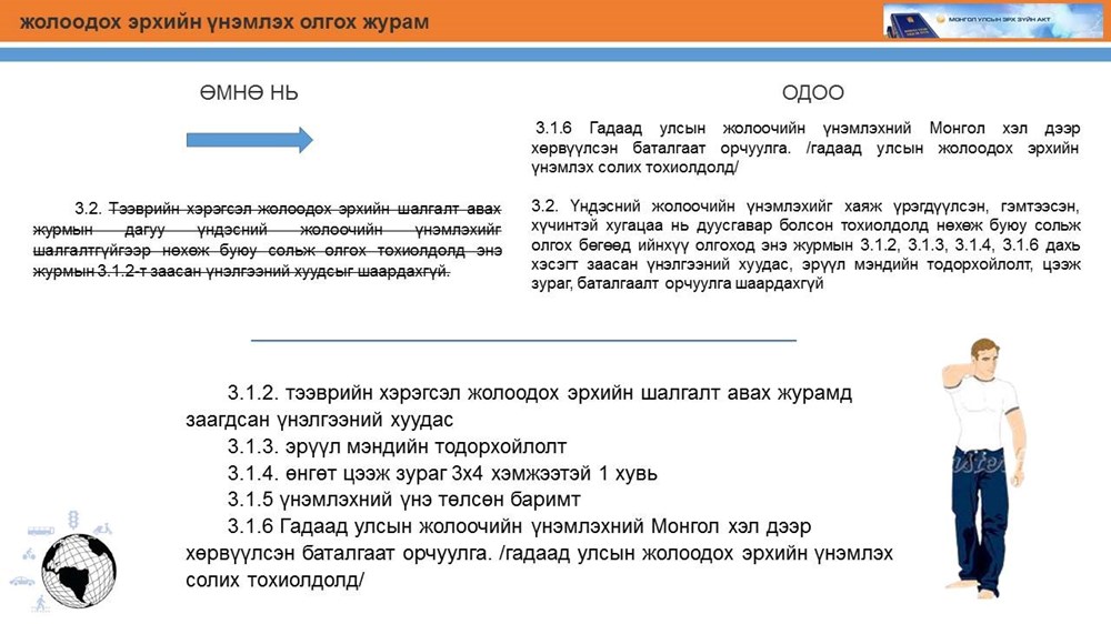 Жолооны үнэмлэх олгох журамд орсон нэмэлт, өөрчлөлт