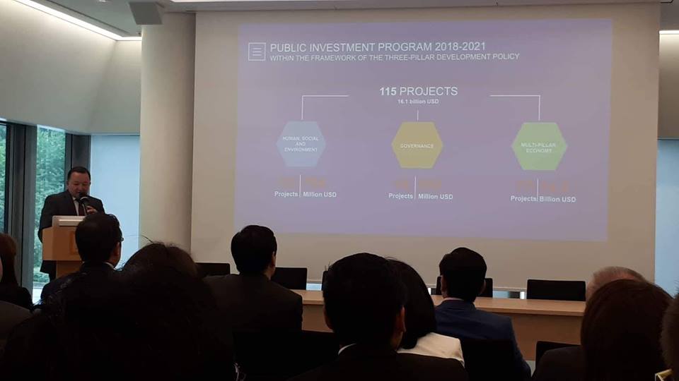 “Invest Mongolia” форум Франкфурт хотноо боллоо