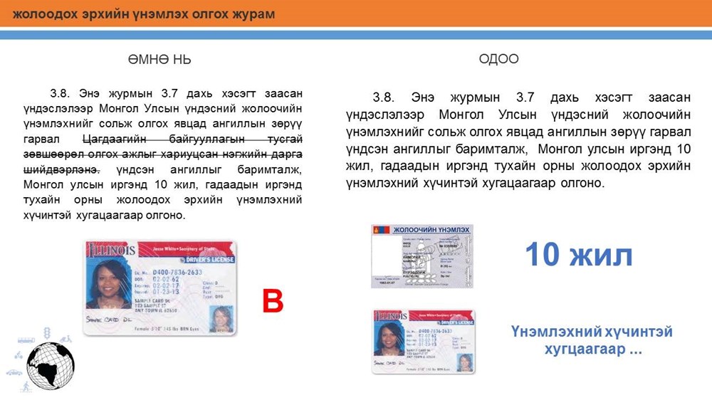 Жолооны үнэмлэх олгох журамд орсон нэмэлт, өөрчлөлт