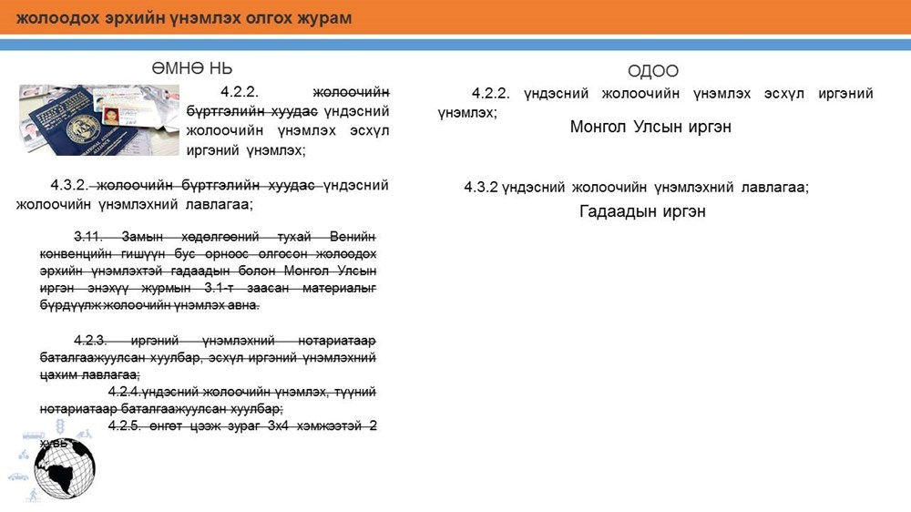 Жолооны үнэмлэх олгох журамд орсон нэмэлт, өөрчлөлт