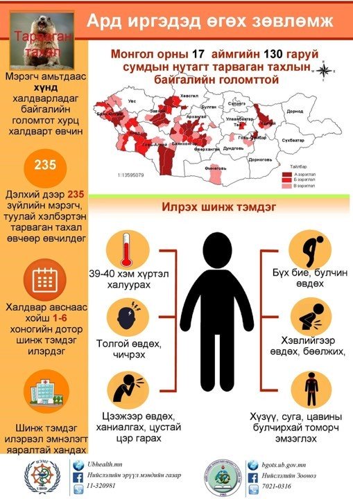 Ð¢Ð°ÑÐ²Ð°Ð³Ð°Ð½ ÑÐ°ÑÐ»ÑÐ½ ÑÐ°Ð»Ð´Ð²Ð°ÑÐ°Ð°Ñ ÑÑÑÐ³Ð¸Ð¹Ð»ÑÑÑÑÐ¹