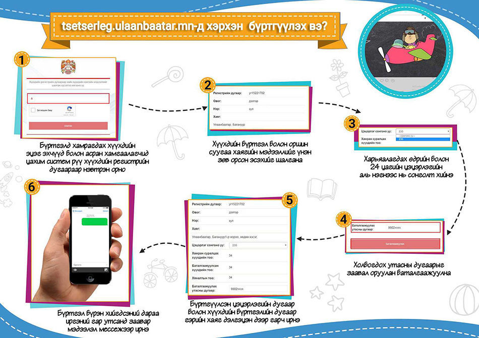 Цэцэрлэгийн цахим бүртгэл энэ сарын 25-нд эхэлнэ 