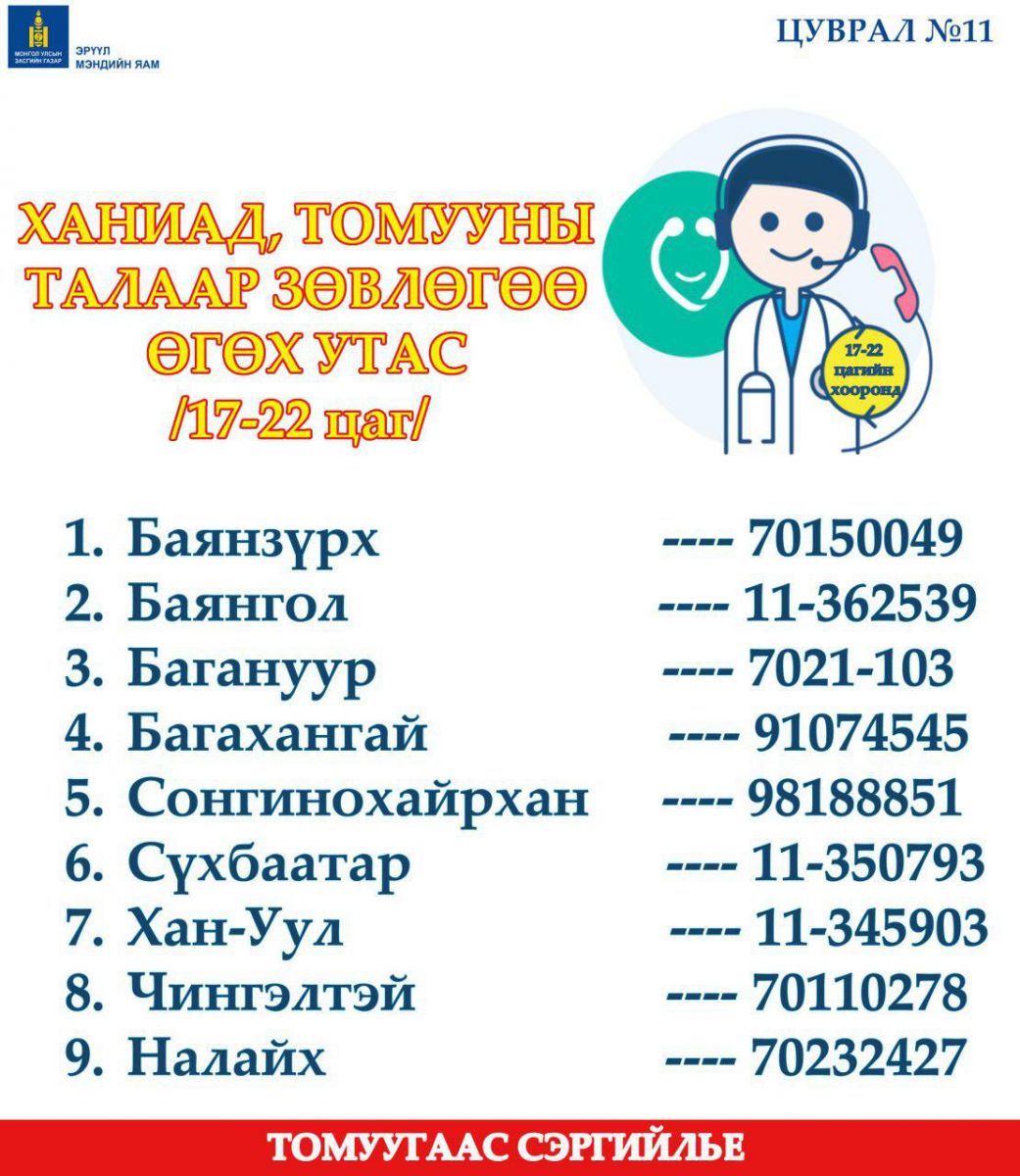 Хүүхдийн мэргэжлийн эмч нар утсаар зөвлөгөө өгч байна