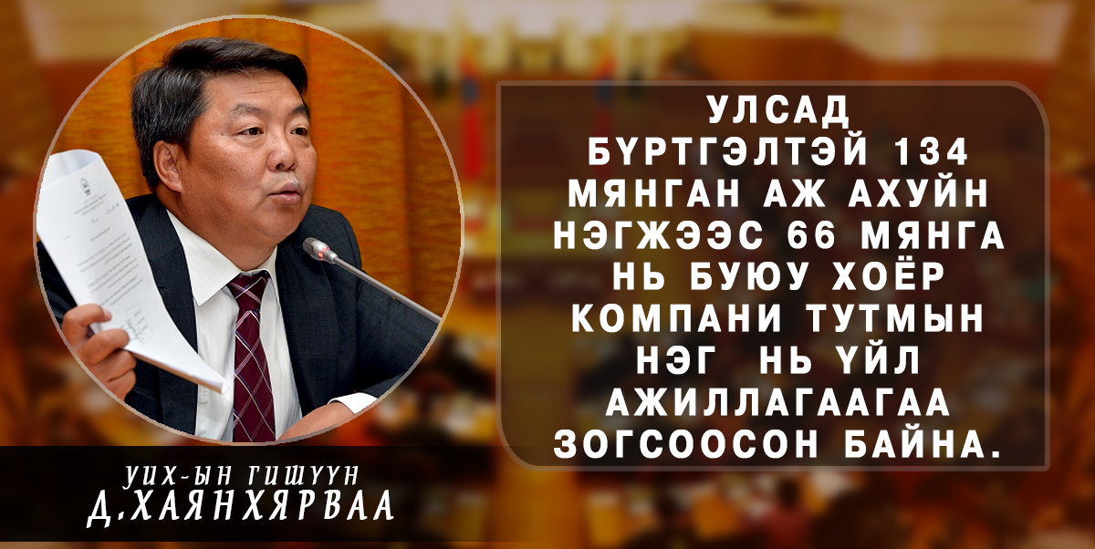 Ц.Нямдорж: Энэ улсад болсон замбараагүй явдал Ерөнхийлөгчтэй холбоотой шүү