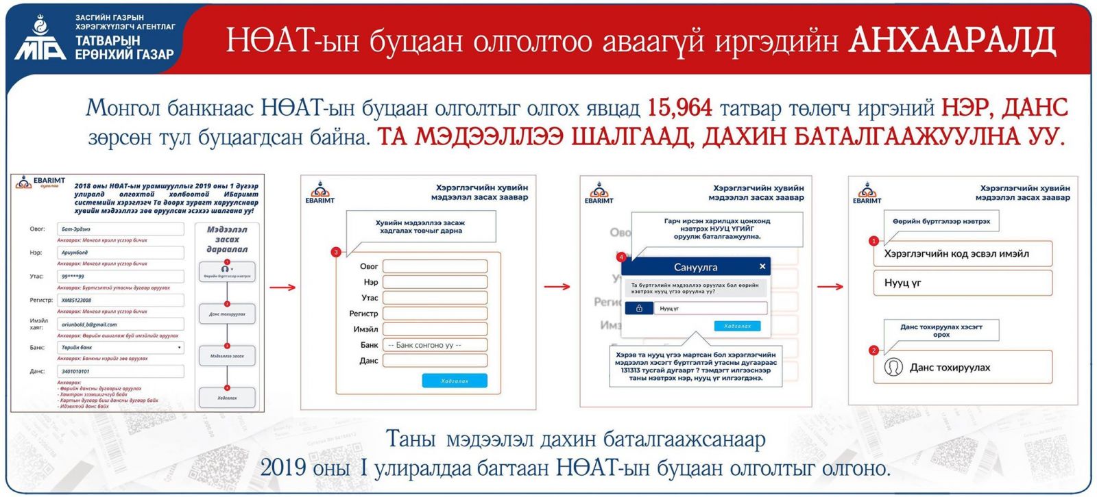 Нэр данс нь зөрсөн 15964 иргэнд НӨАТ-ын буцаалт олгоно