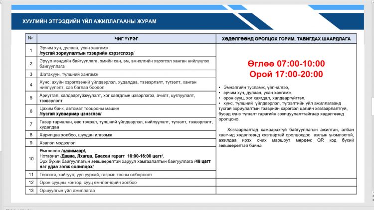 ТАНИЛЦ: QR код олгох, зорчуулах журам