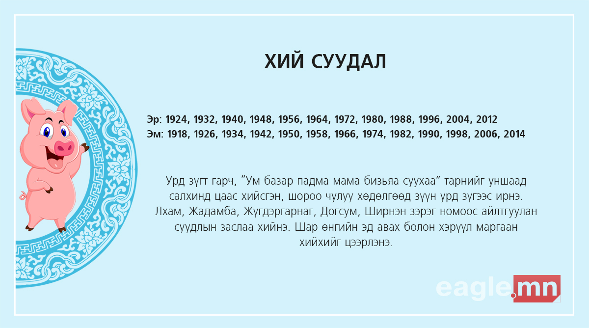 "Урвуулагч" хэмээх шороон гахай жилийн зүг мөр гаргах зурхай